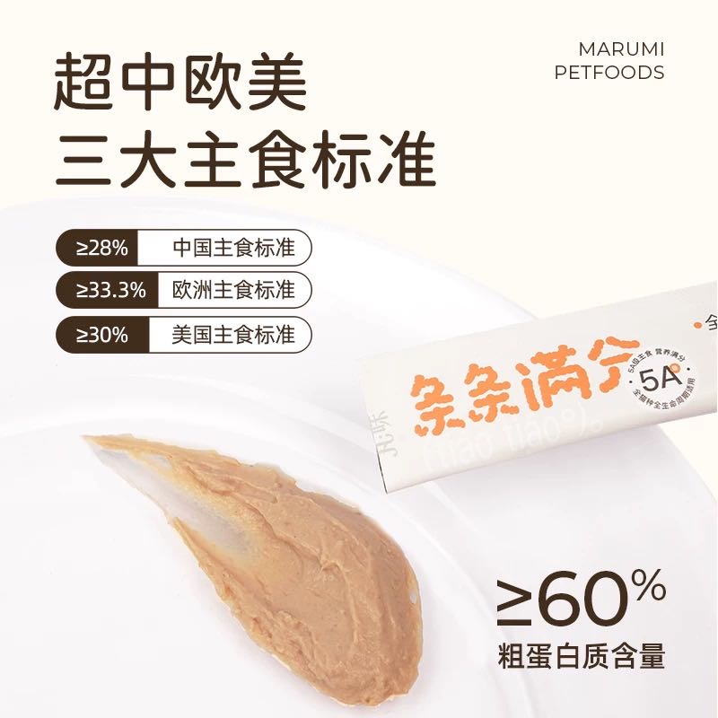 Wanwei cat treat