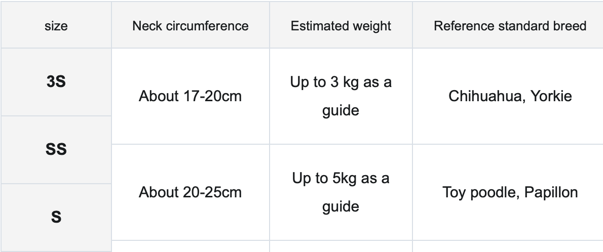 Pet Paradise cooling bandanna