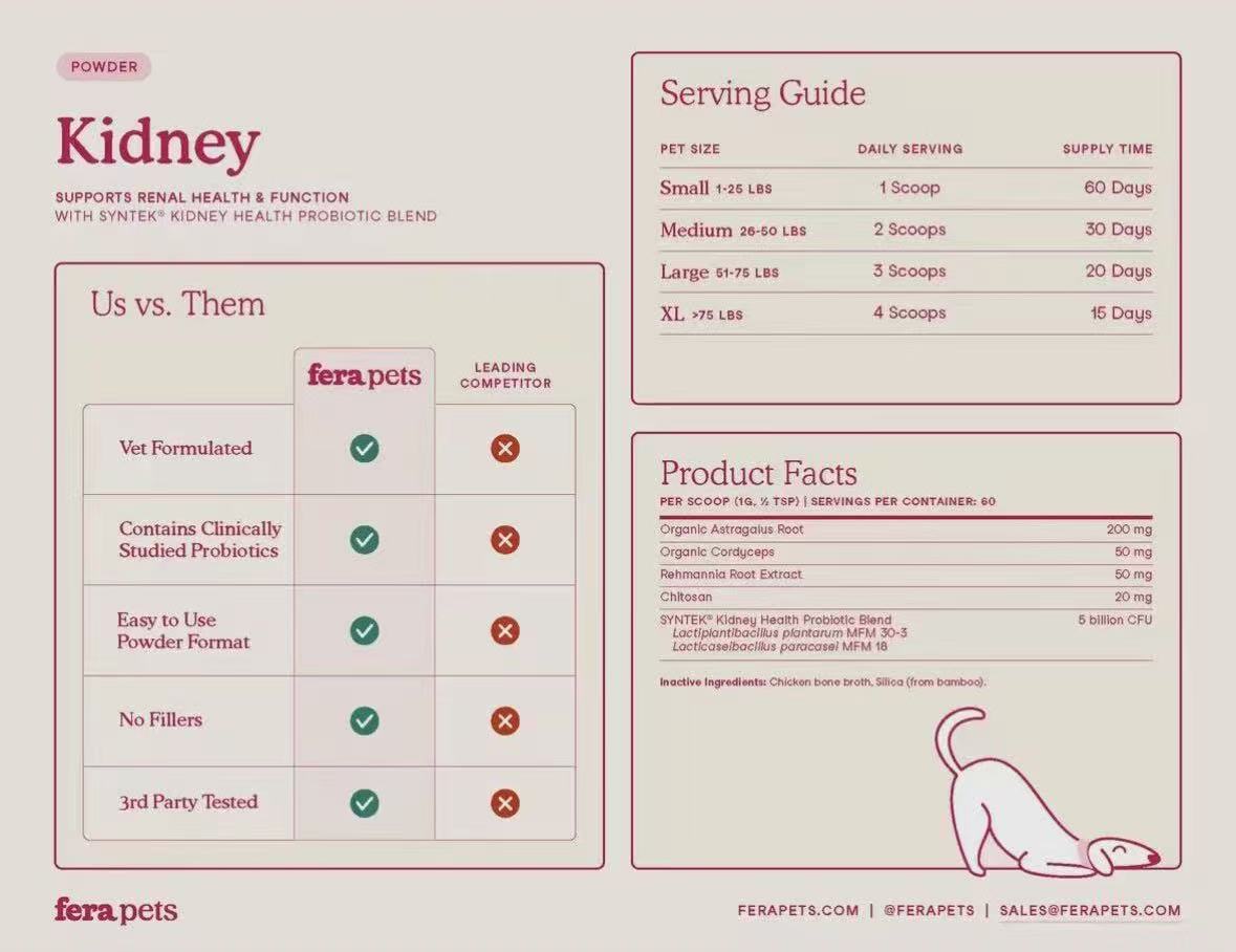 Fera pets Kidney support for dogs