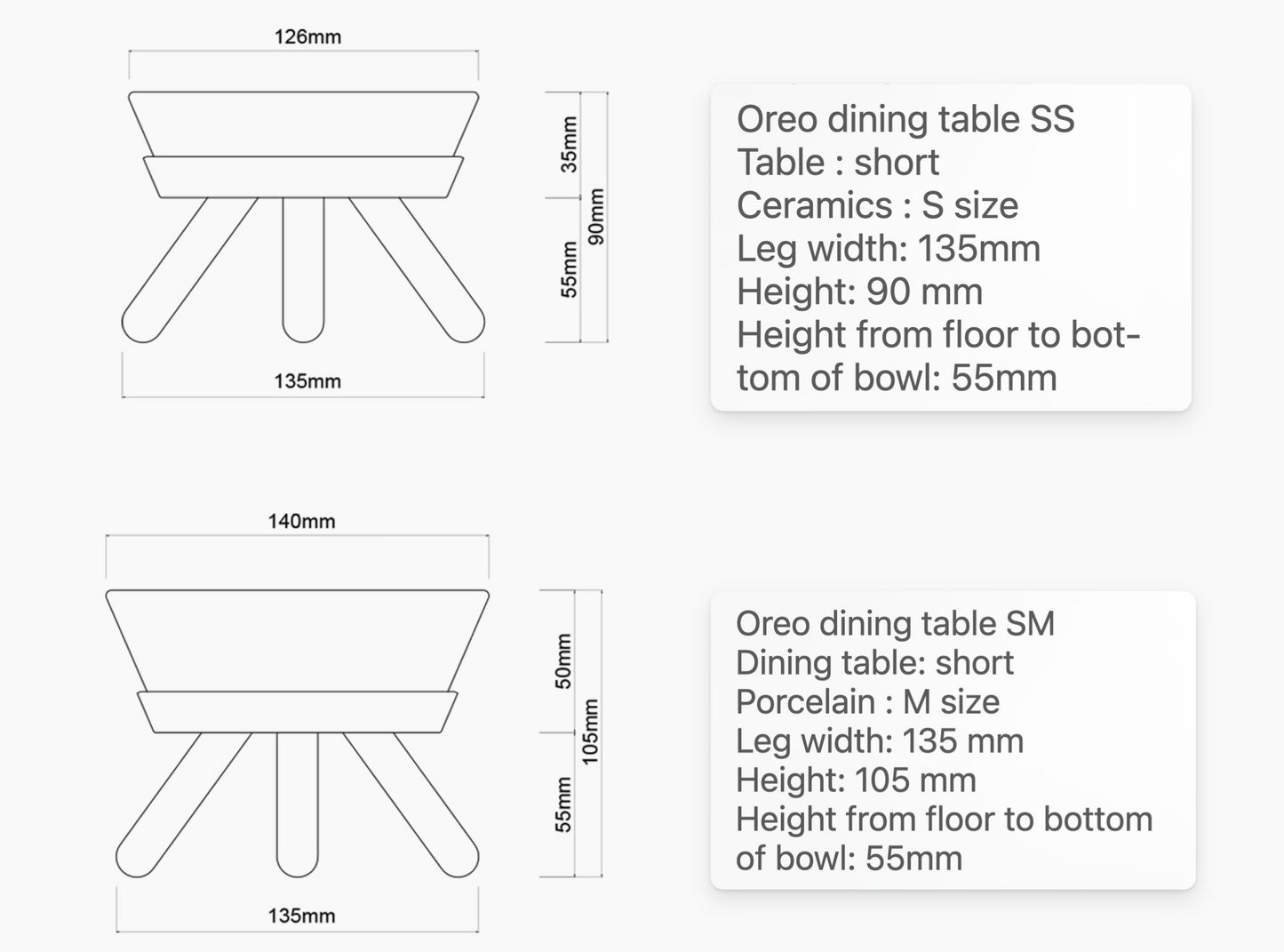 Inherent Oreo table- lemon